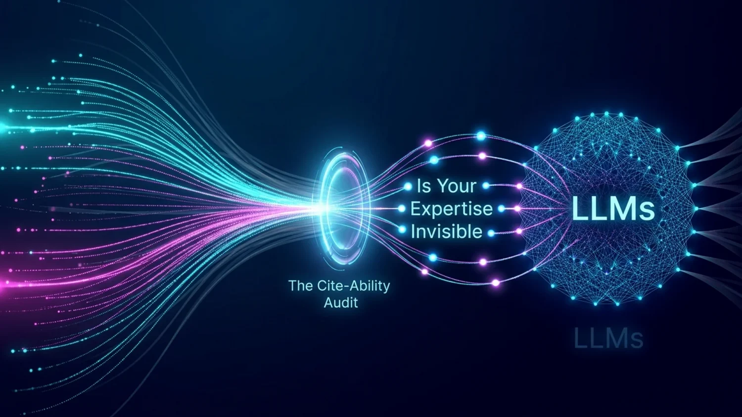 Glowing data flows through a Cite-Ability Audit portal toward an LLMs network to see if expertise is invisible.