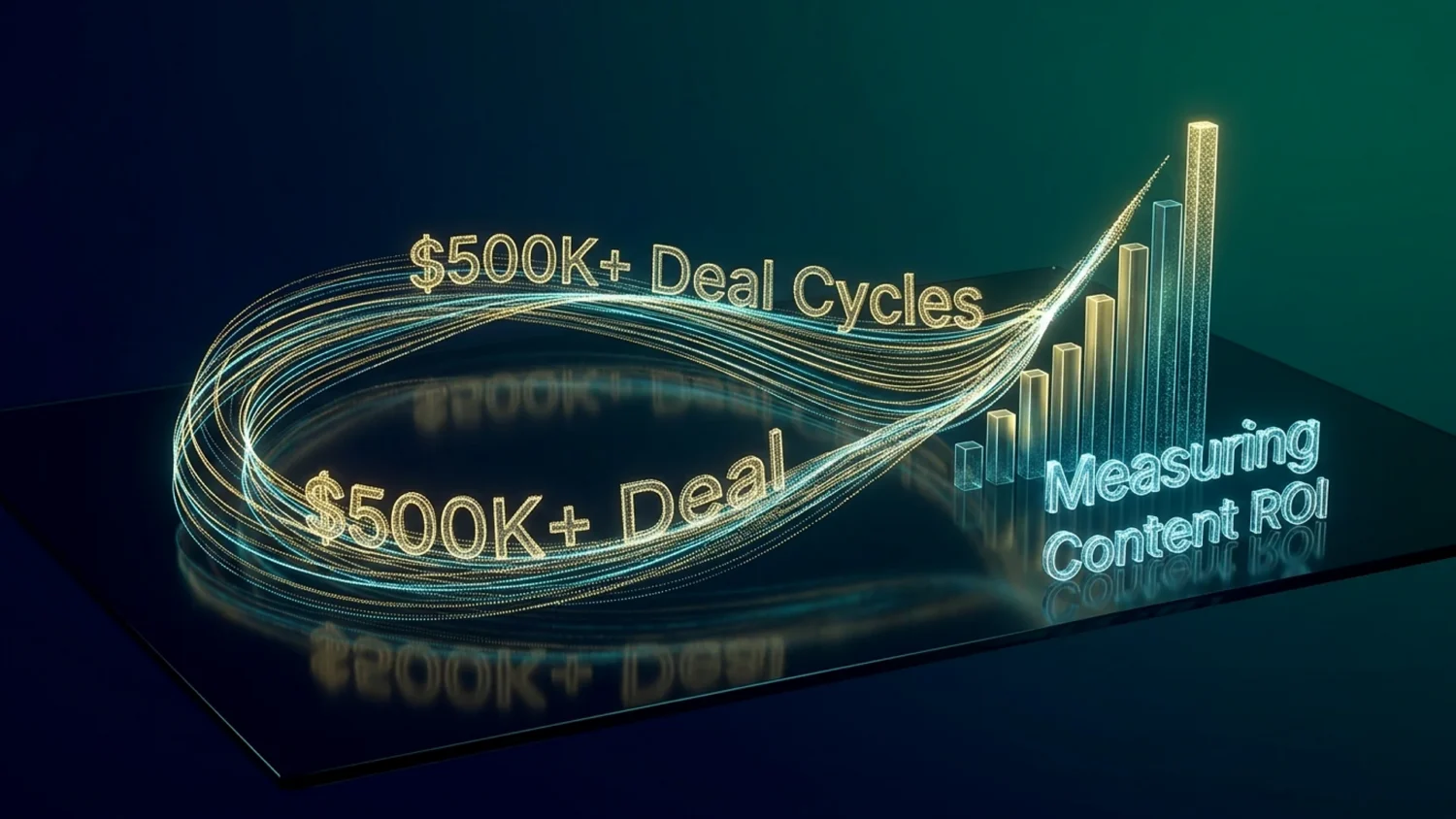 Glowing 3D bar chart and looping light streams displaying the text $500K+ Deal Cycles and Measuring Content ROI.